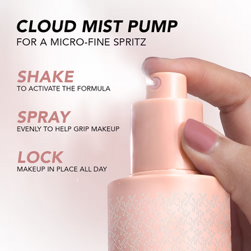 Kay Beauty Hydra - Prep Setting Spray